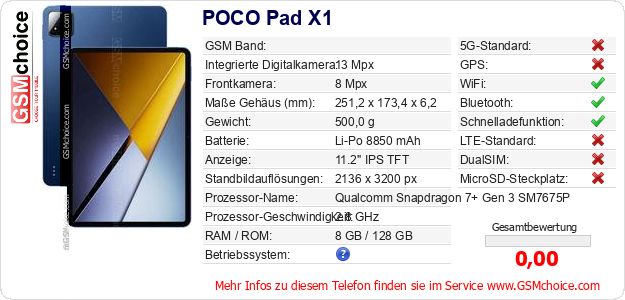 POCO Pad X1 technische Daten POCO Pad X1 technische Daten