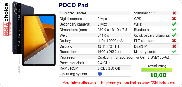 POCO Pad technical specifications POCO Pad technical specifications