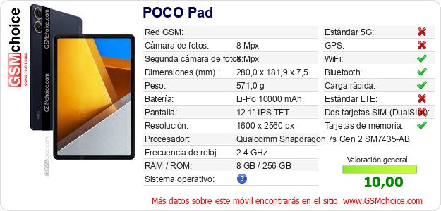 POCO Pad Datos técnicos del móvil POCO Pad Datos técnicos del móvil