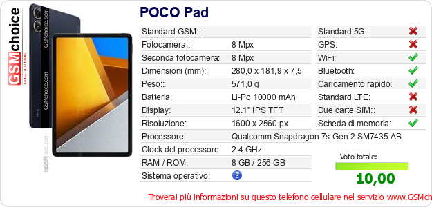 POCO Pad Dati tecnici di telefono cellulare POCO Pad Dati tecnici di telefono cellulare