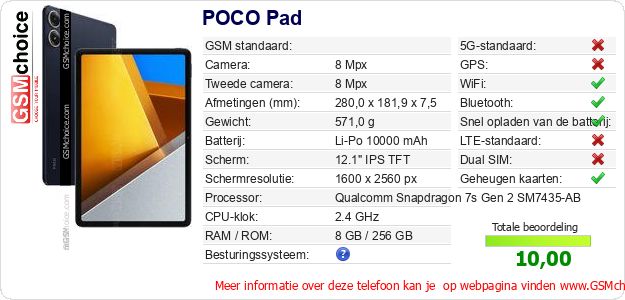 POCO Pad Technische gegevens POCO Pad Technische gegevens