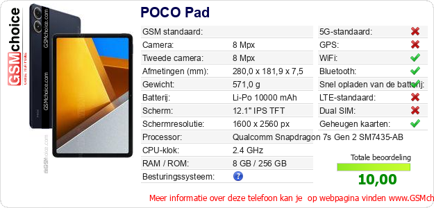 POCO Pad Technische gegevens 