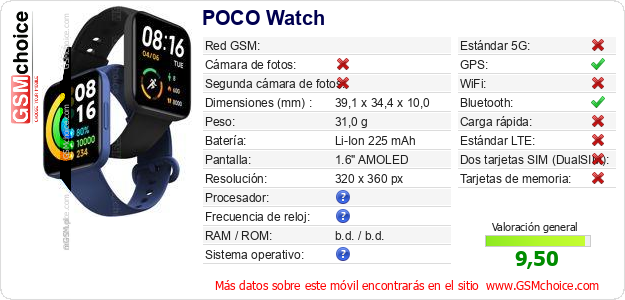 POCO Watch Datos técnicos del móvil 