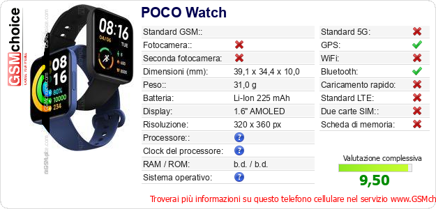 POCO Watch Dati tecnici di telefono cellulare 
