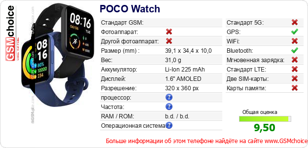 POCO Watch Технические данные телефона POCO Watch Технические данные телефона