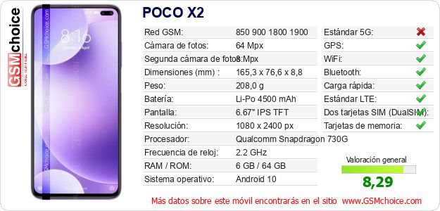 POCO X2 Datos técnicos del móvil 