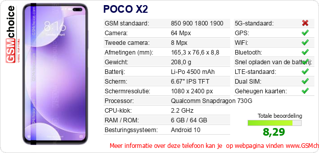 POCO X2 Technische gegevens POCO X2 Technische gegevens