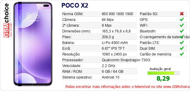 POCO X2 Especificações técnicas do telemóvel 