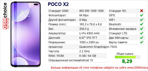 POCO X2 Технические данные телефона POCO X2 Технические данные телефона