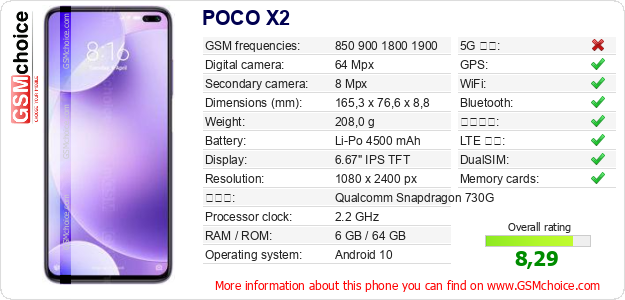 POCO X2 手機技術數據