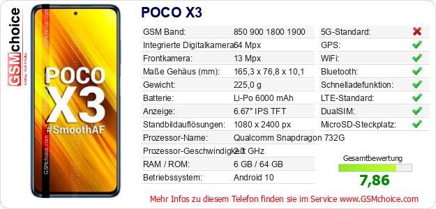 POCO X3 technische Daten POCO X3 technische Daten