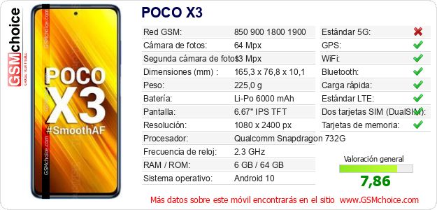 POCO X3 Datos técnicos del móvil POCO X3 Datos técnicos del móvil