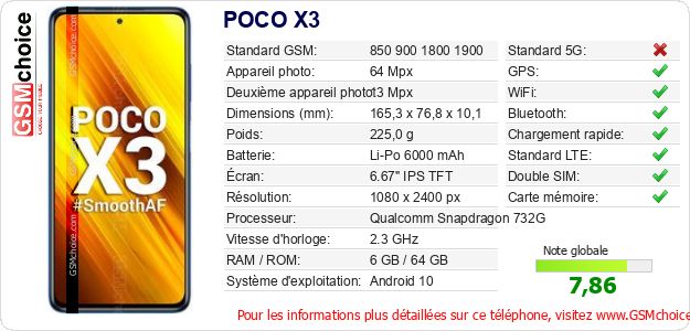 POCO X3 Fiche technique