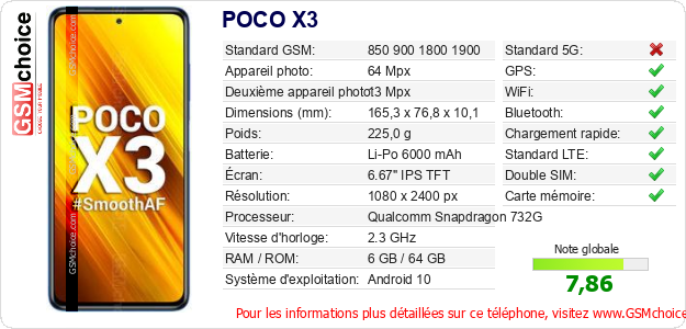 POCO X3 Fiche technique POCO X3 Fiche technique