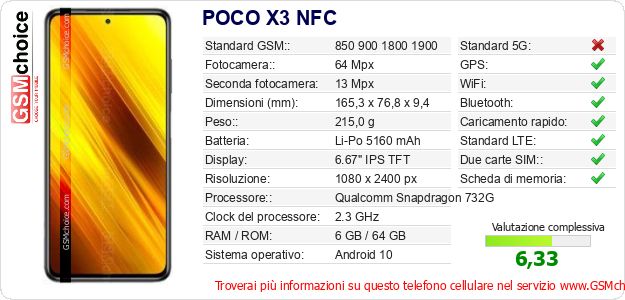POCO X3 NFC Dati tecnici di telefono cellulare 