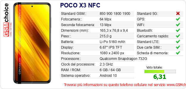 POCO X3 NFC Dati tecnici di telefono cellulare POCO X3 NFC Dati tecnici di telefono cellulare