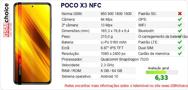 POCO X3 NFC Especificações técnicas do telemóvel 
