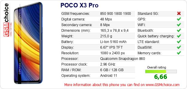 POCO X3 Pro technical specifications POCO X3 Pro technical specifications