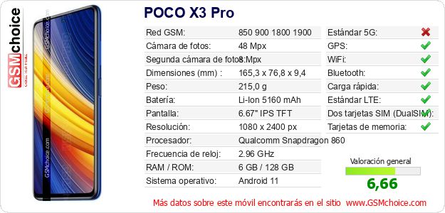 POCO X3 Pro Datos técnicos del móvil 
