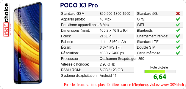 POCO X3 Pro Fiche technique