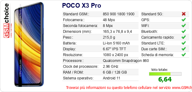 POCO X3 Pro Dati tecnici di telefono cellulare 