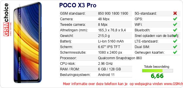 POCO X3 Pro Technische gegevens 