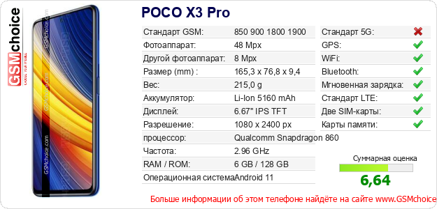 POCO X3 Pro Технические данные телефона POCO X3 Pro Технические данные телефона