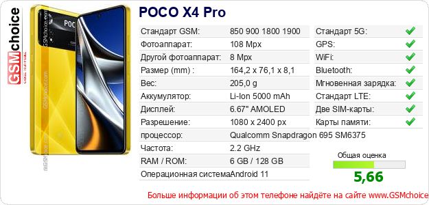 POCO X4 Pro Технические данные телефона POCO X4 Pro Технические данные телефона