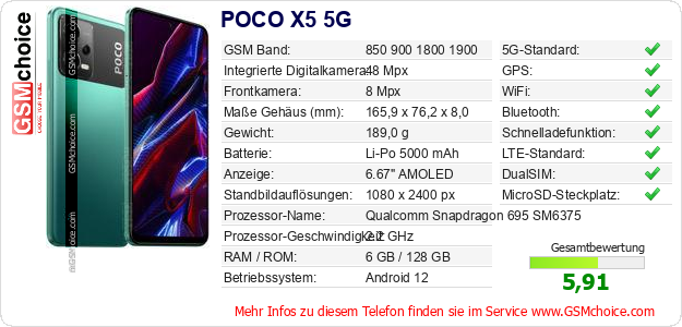 POCO X5 5G technische Daten POCO X5 5G technische Daten
