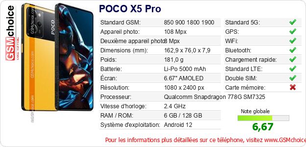 POCO X5 Pro Fiche technique POCO X5 Pro Fiche technique