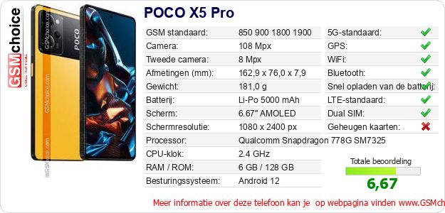 POCO X5 Pro Technische gegevens POCO X5 Pro Technische gegevens
