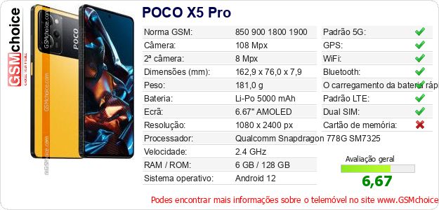 POCO X5 Pro Especificações técnicas do telemóvel 