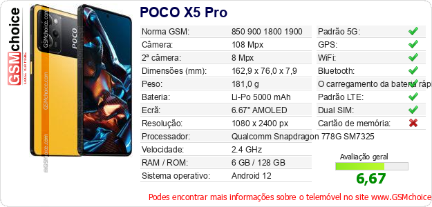 POCO X5 Pro Especificações técnicas do telemóvel POCO X5 Pro Especificações técnicas do telemóvel
