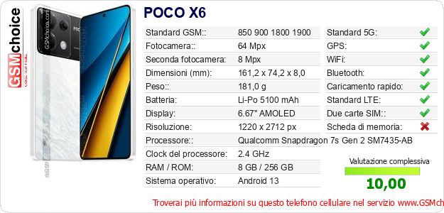 POCO X6 Dati tecnici di telefono cellulare POCO X6 Dati tecnici di telefono cellulare