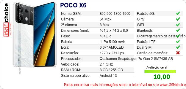 POCO X6 Especificações técnicas do telemóvel 