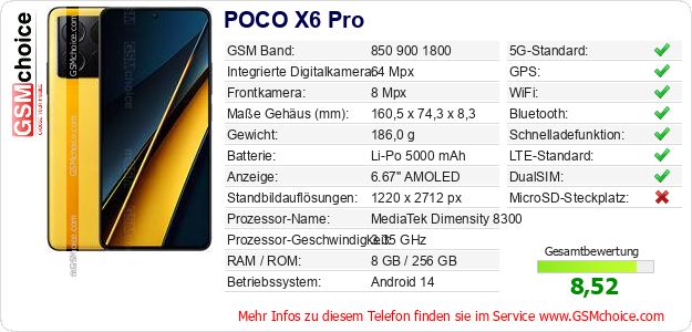 POCO X6 Pro technische Daten POCO X6 Pro technische Daten