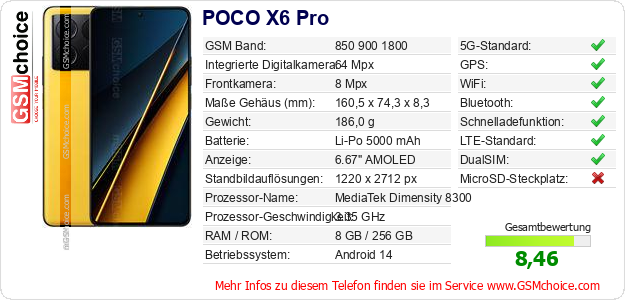 POCO X6 Pro technische Daten POCO X6 Pro technische Daten