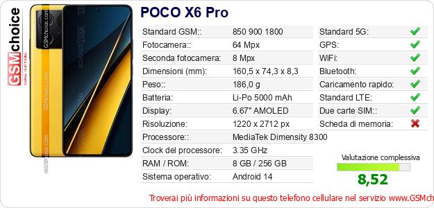 POCO X6 Pro Dati tecnici di telefono cellulare POCO X6 Pro Dati tecnici di telefono cellulare