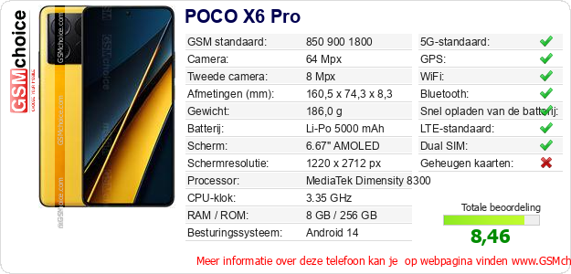 POCO X6 Pro Technische gegevens POCO X6 Pro Technische gegevens