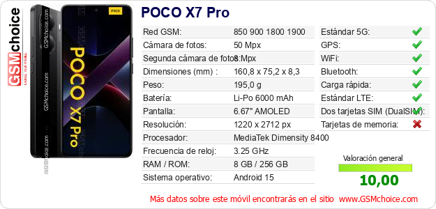 POCO X7 Pro Datos técnicos del móvil 