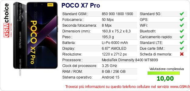 POCO X7 Pro Dati tecnici di telefono cellulare 