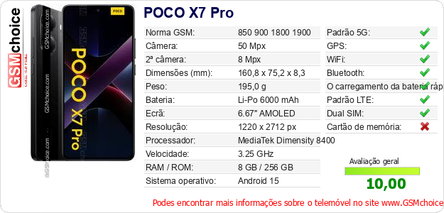 POCO X7 Pro Especificações técnicas do telemóvel 