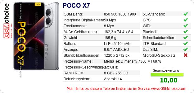 POCO X7 technische Daten POCO X7 technische Daten
