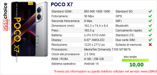 POCO X7 Dati tecnici di telefono cellulare 