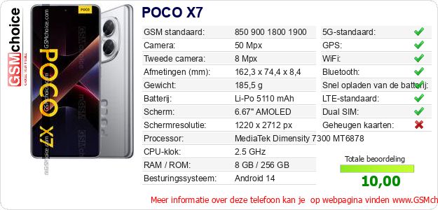 POCO X7 Technische gegevens 