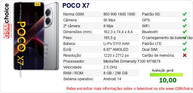 POCO X7 Especificações técnicas do telemóvel 