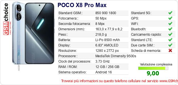 POCO X8 Pro Max Dati tecnici di telefono cellulare POCO X8 Pro Max Dati tecnici di telefono cellulare