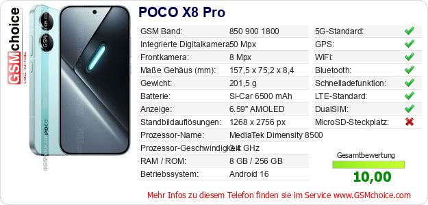 POCO X8 Pro technische Daten POCO X8 Pro technische Daten