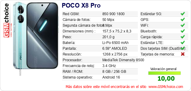 POCO X8 Pro Datos técnicos del móvil 