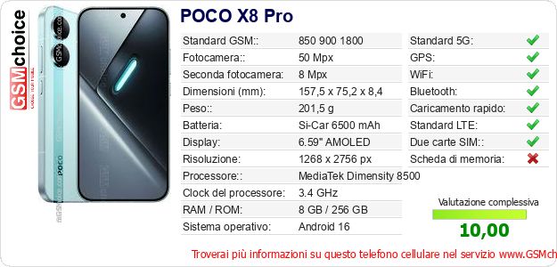 POCO X8 Pro Dati tecnici di telefono cellulare 